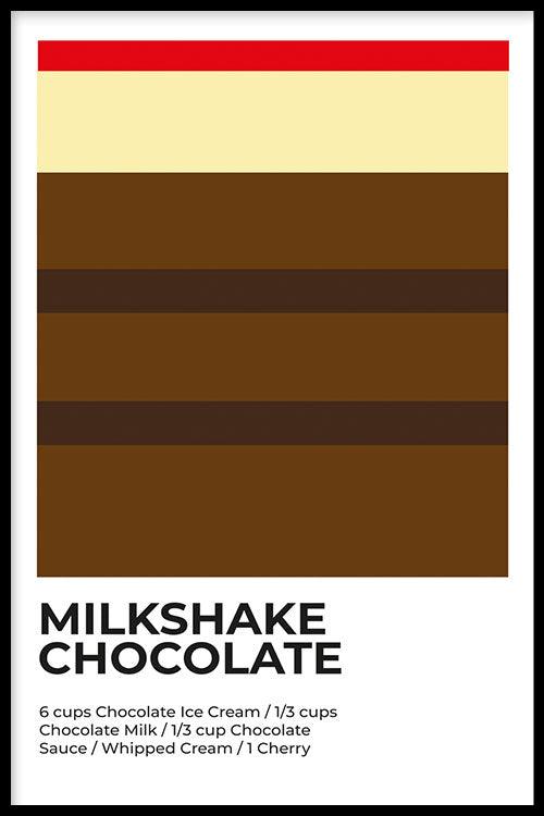 Milkshake Abstract - Walljar