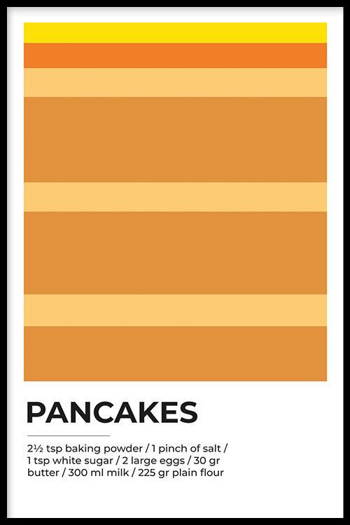 Pancakes Abstract - Walljar